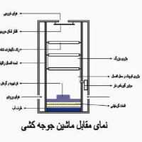 لوگو